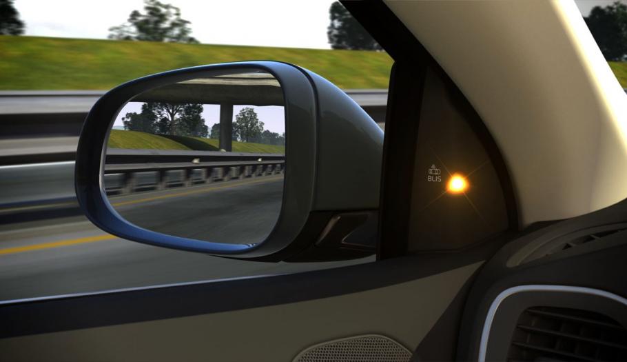 What are Blind Spot Monitoring systems?